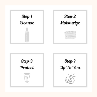 How To Build Your Personalized Skincare Routine